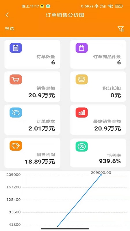 奢趣app图片1