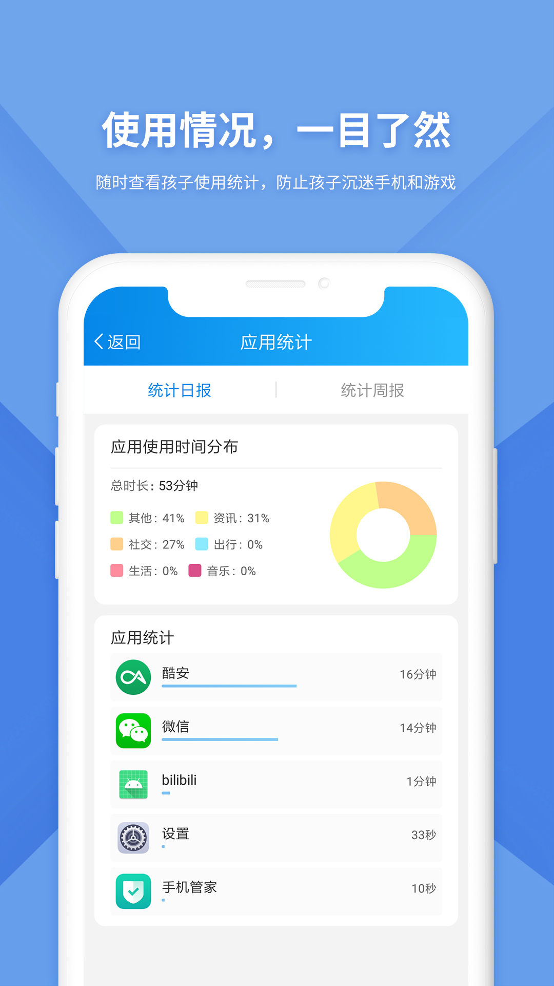 防沉迷监管app安卓版图2