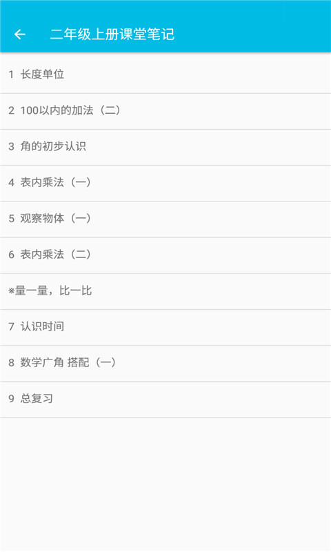 小学数学课堂笔记app图片1