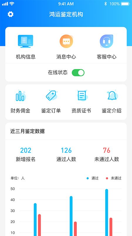 老马技能评定家政app官方版图2