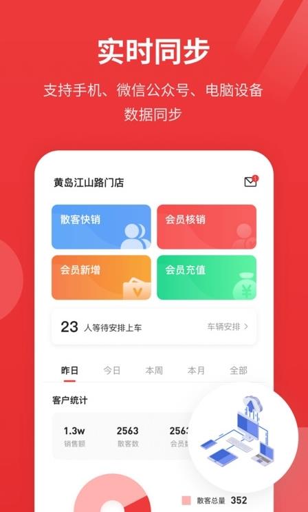 红尾狐管理端app图1