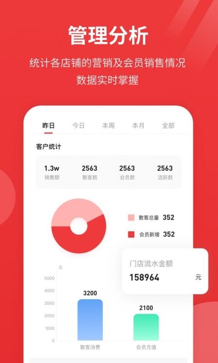 红尾狐管理端app图片1