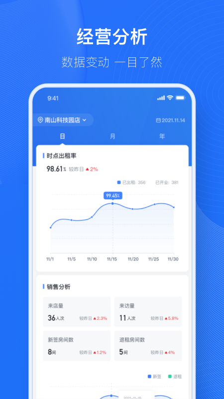 小泊资管资产管理app官方版图3