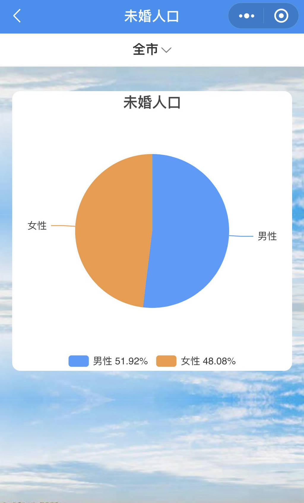 成都人普查询app手机版图3