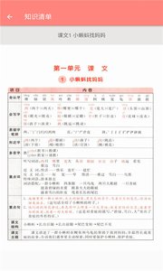 语文同步二年级上册app图2