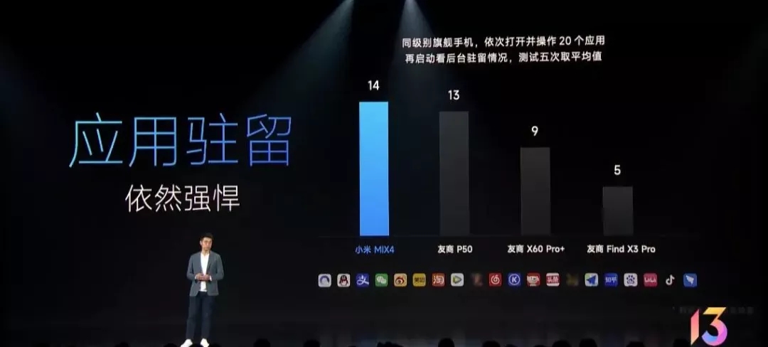 miui13开发版内测版图片1