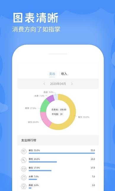 日记账app图1