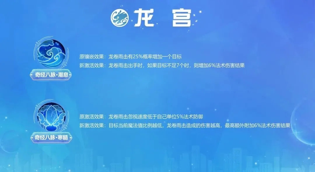 梦幻西游手游龙宫经脉2022 龙宫经脉选择图片3