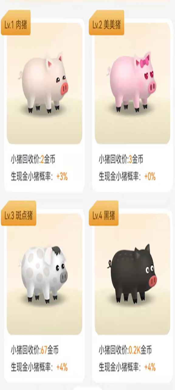 一起养猪赚钱游戏红包版图2