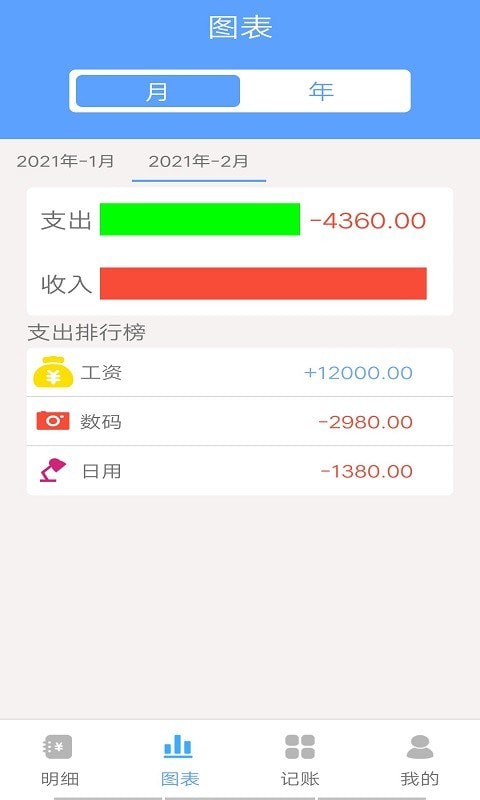 一叶子记账app官网版图1