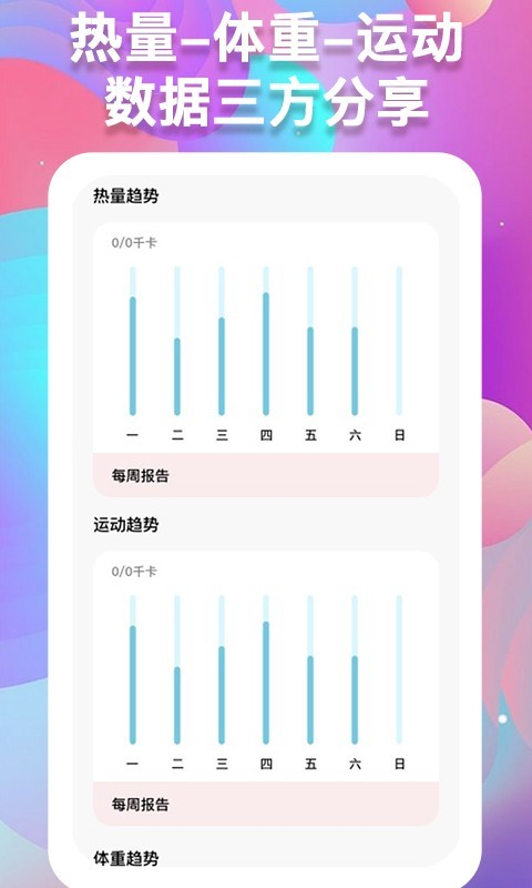 体重记录助手app官网版图2