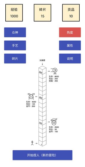 女娲捏人版图片1