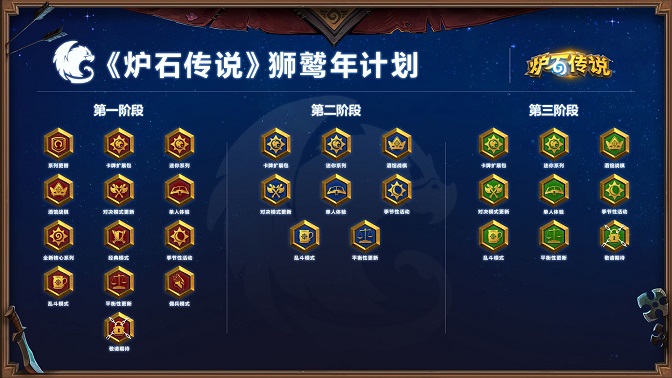 炉石传说狮鹫年什么时候上线？狮鹫年计划一览图片3