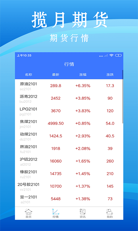 揽月期货app官方版图3