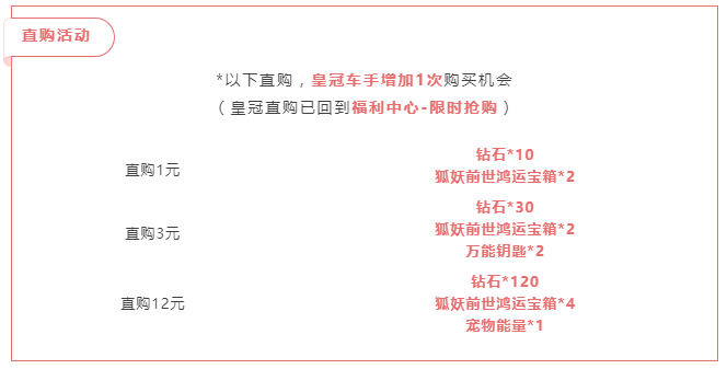 QQ飞车手游东方月初套装怎么得？狐妖小红娘同款动作套装一览图片4