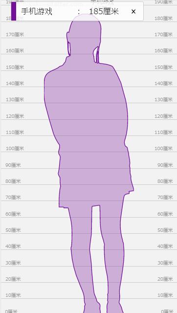 日本身高比较模拟器手机版图2