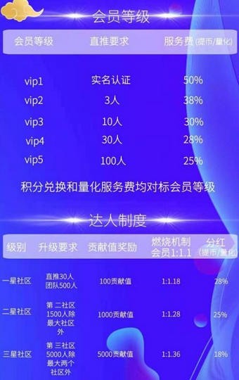 易贝量化app官方版图3