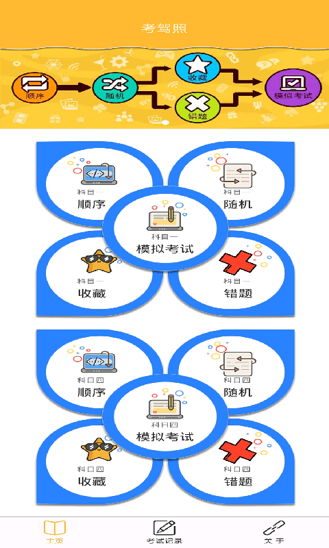 易通驾照app图1