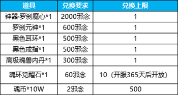 斗罗大陆h5罗刹秘宝活动图片1