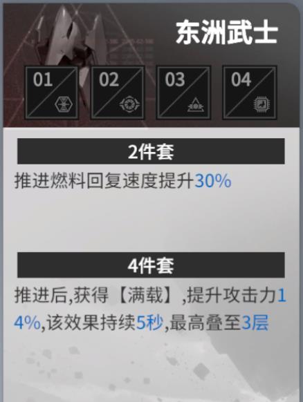 终末阵线伊诺贝塔多目标英雄装备推荐 多目标英雄装备选择攻略图片2