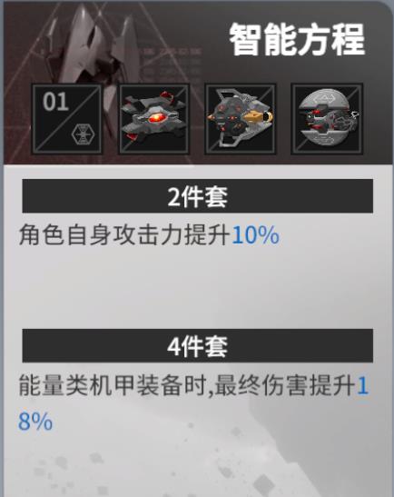 终末阵线伊诺贝塔多目标英雄装备推荐 多目标英雄装备选择攻略图片3