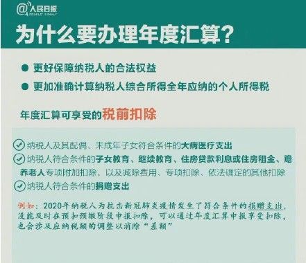 个税年度汇算清缴怎么算？2021个人所得税怎么申报退税图片1