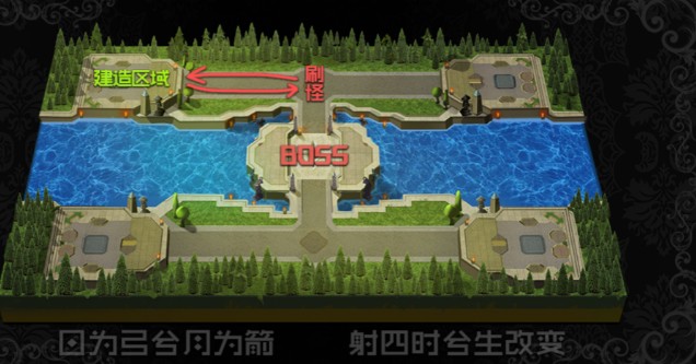 魔兽rpg开弓不放箭攻略完整版图3