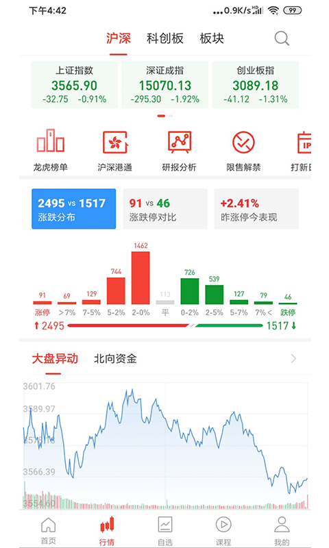 中方智投app官方版图2