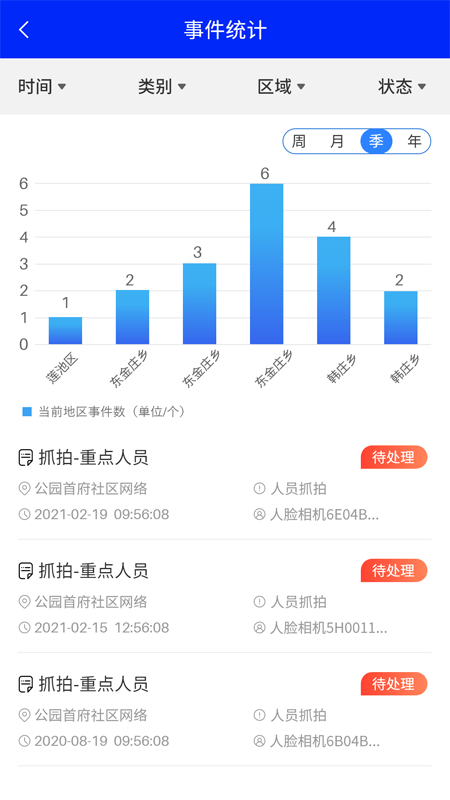 市域治理app官方版图3