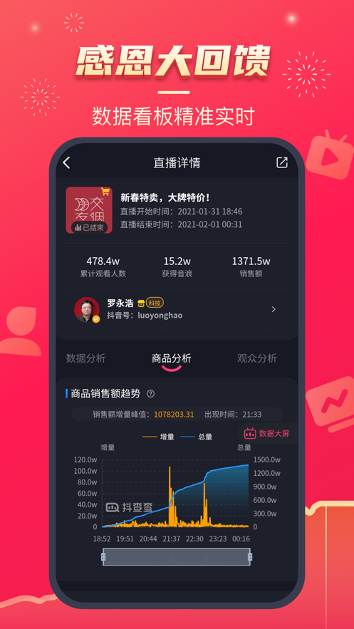 抖查查app官网手机版图2