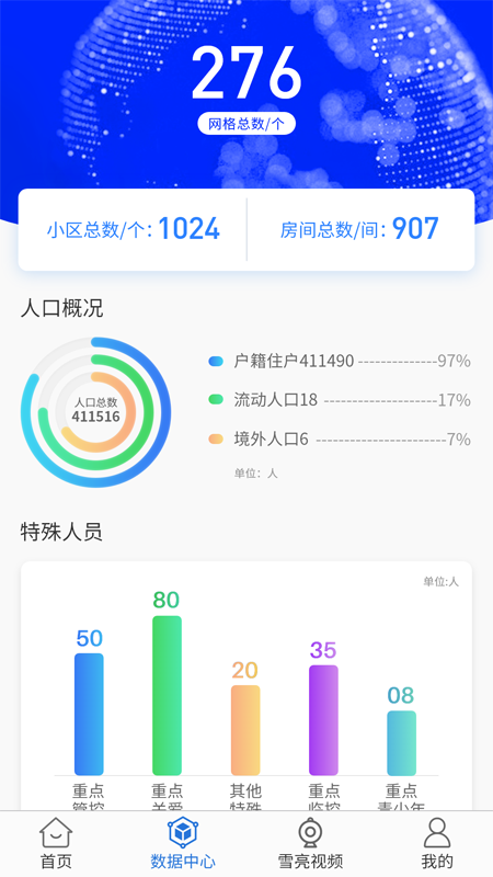 市域治理app官方版图1