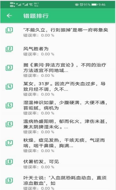 中医耳鼻咽喉科学主治医师题库app官方版图1