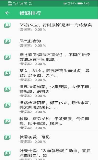 中医耳鼻咽喉科学主治医师题库app官方版图2