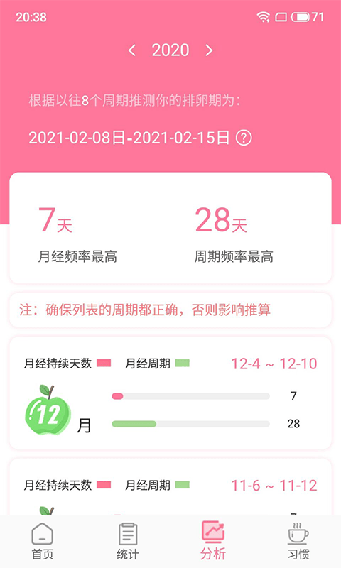 安全期排卵期计算app最新版图1