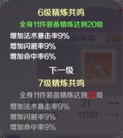 完美世界手游羽岚装备搭配攻略 羽岚装备提升心得图片1