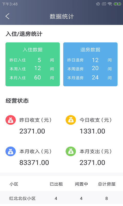 斯特慧居宝app官方版图1