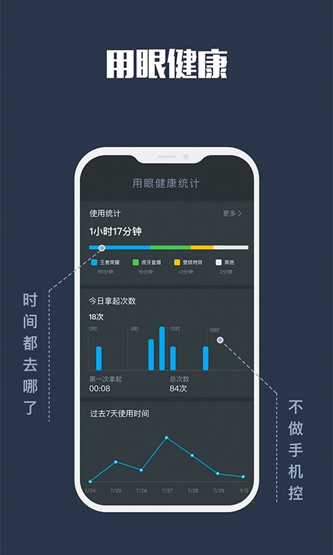 视力保护app手机版图3