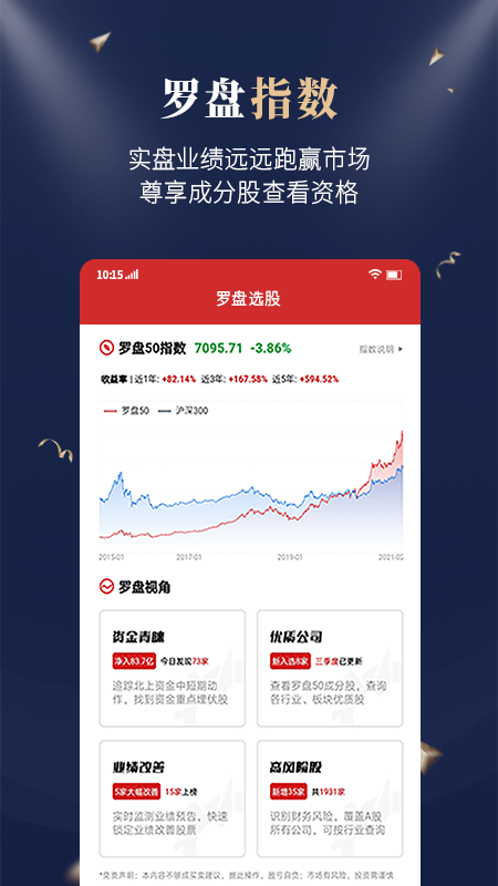 市值罗盘app图片1