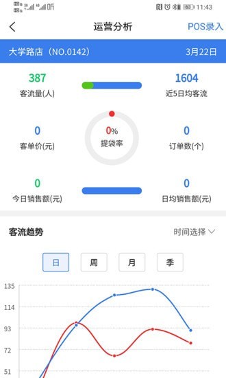 和商贸智慧店铺app图3