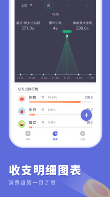 樱花记账本app手机版图2