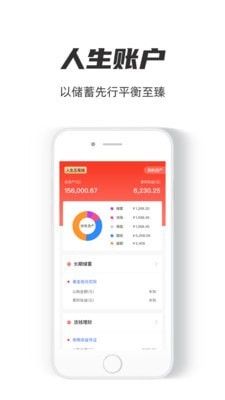 慢钱规划图1