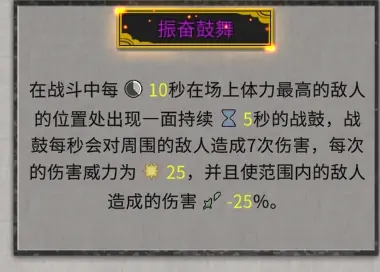 鬼谷八荒振奋鼓舞逆天改命怎么样？振奋鼓舞逆天改命效果分析图片1