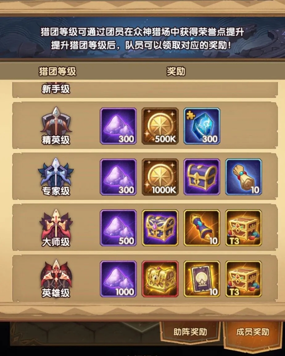 剑与远征众神猎场怎么玩？众神猎场规则介绍图片2