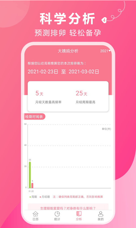 大姨妈安全期app图片2