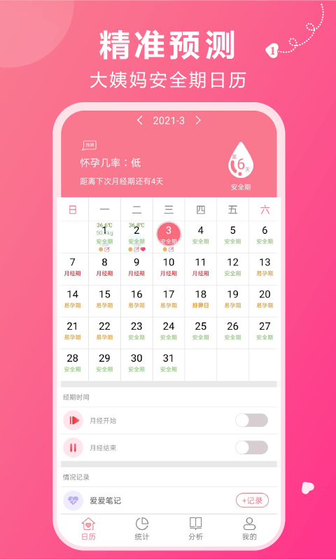 大姨妈安全期app手机版图1