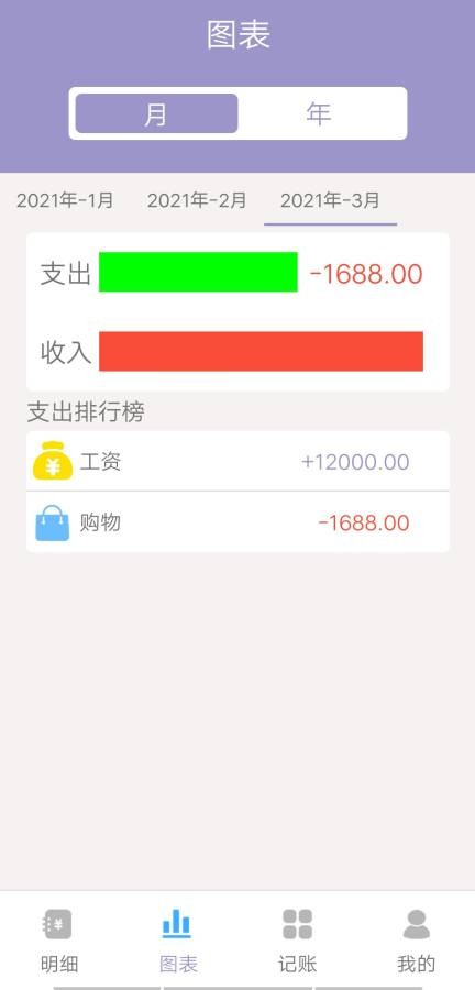 家常小记app手机版图1