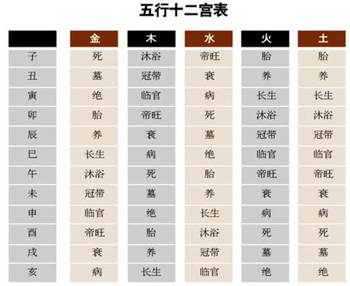 2021年3月9日五行穿衣指南 3月9日五行穿衣每日分享图片1