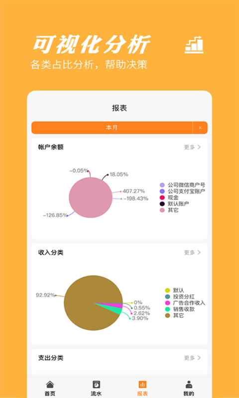 橙子记账通app官网版图1