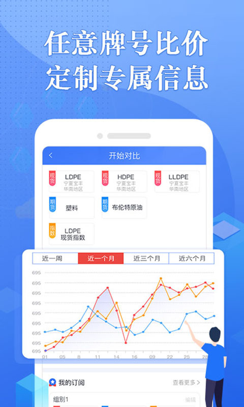 专塑行情app图3