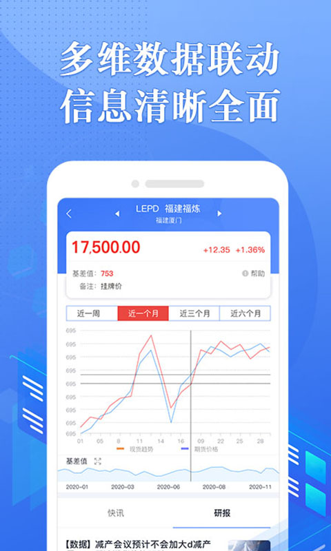 专塑行情app图片1